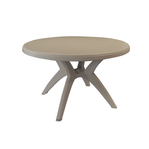 Tables