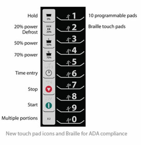 Amana® Commercial Products RCS10TS Microwave Oven