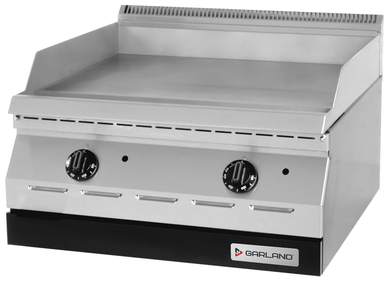 Griddles