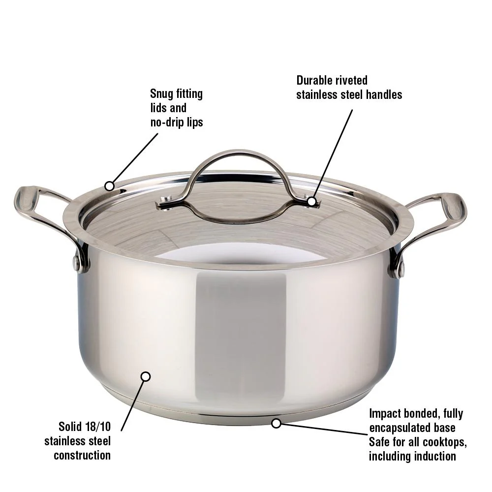 Meyer Canada 2407-24-65 Confederation Stainless Steel 6.5L Dutch Oven with cover